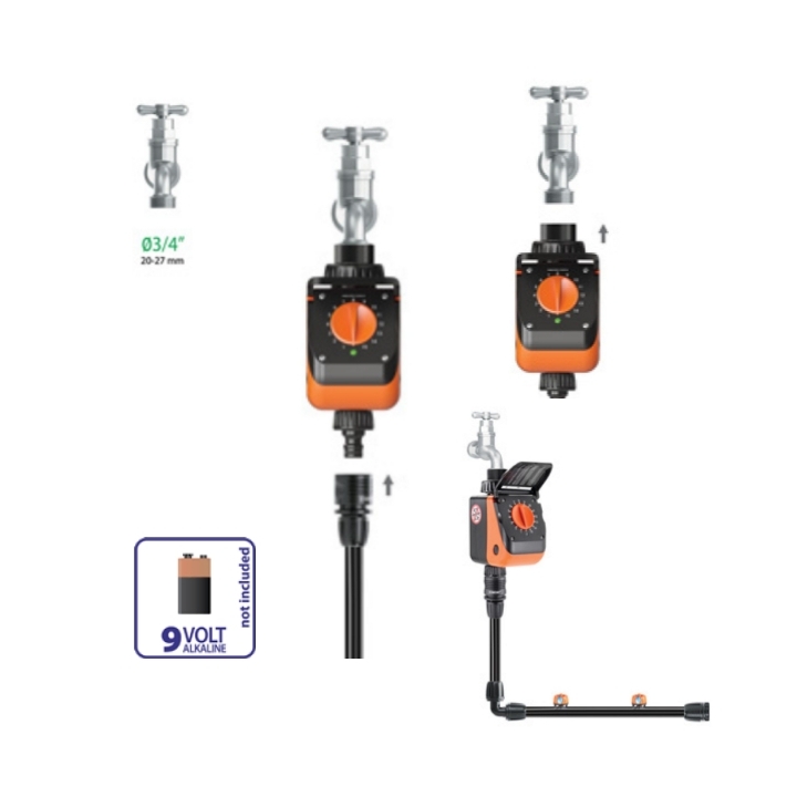 Programmatore Logica PLus Claber Art. 8419