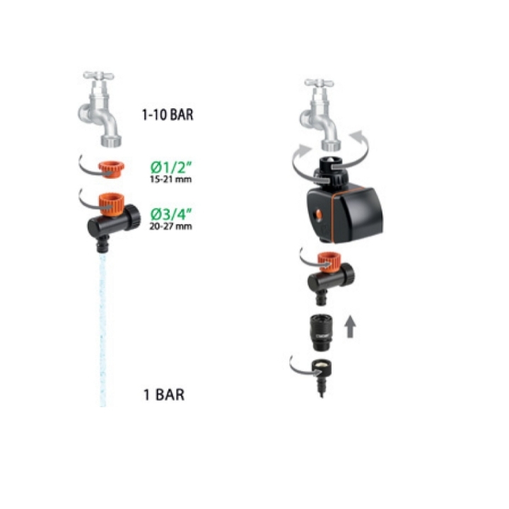 Kit Drip 20 Vasi Claber  Art. 90764