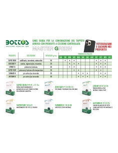 Master Green Autumn K 21-0-25 Kg 2 Bottos