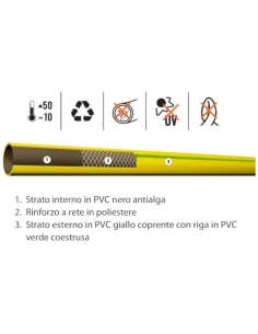 Tubo Dribbling Ø3/4" - 19 mm rotolo da 50 MT.