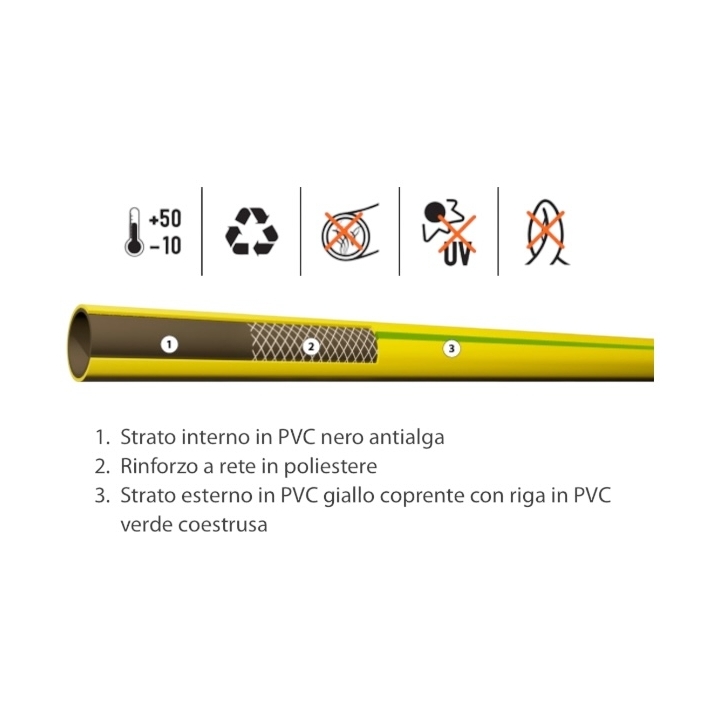 Tubo Dribbling Ø5/8" - 15 mm rotolo da 25 MT.