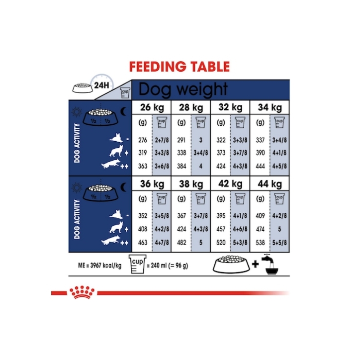 Royal Canin maxi adult 10 Kg