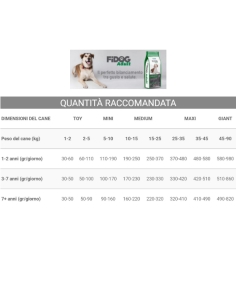 Vincent Fidog cane adult mangime completo Kg 20