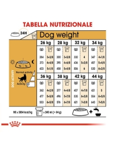 Royal Canin dog BHG German shep Adult KG 11