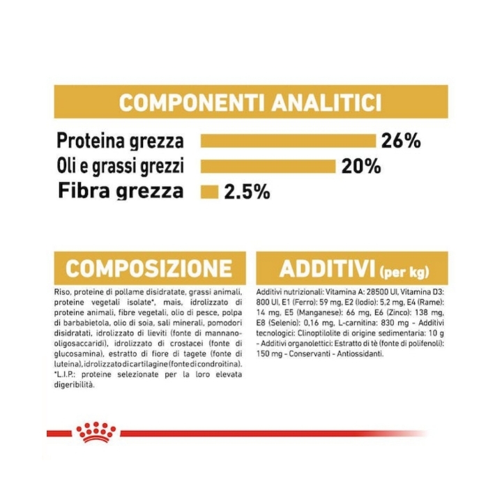 Royal canin Rottweiler 12 Kg