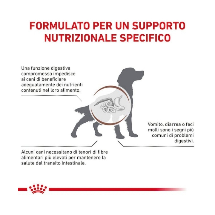 Royal Canin Veterinary dog Gastrointestinal High Fibre Kg.2