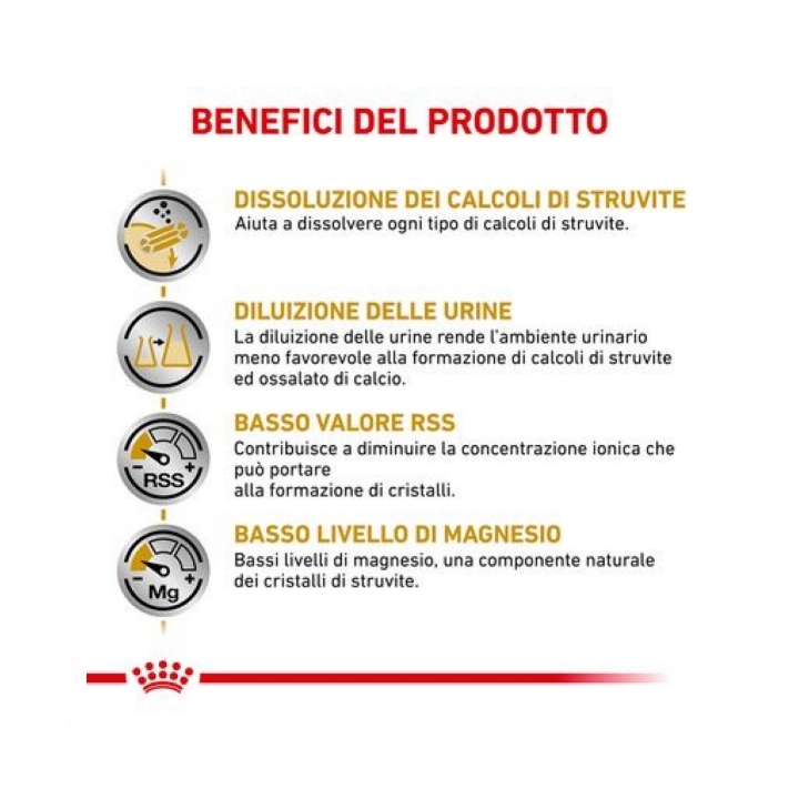 Royal canin Veterinary cat urinary SO KG 3.5