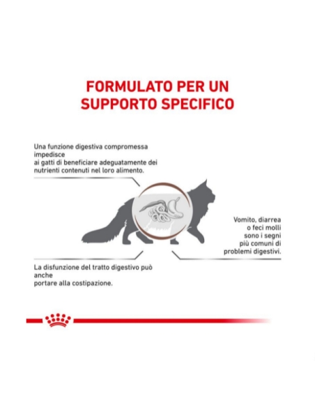 Royal canin Veterinary cat Gastrointestinal Fibre Response KG 2
