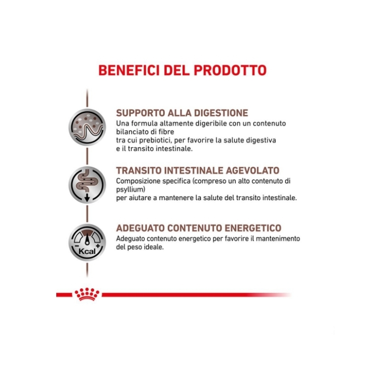 Royal canin Veterinary cat Gastrointestinal Fibre Response KG 2